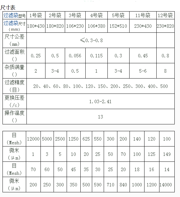 无纺布过滤袋