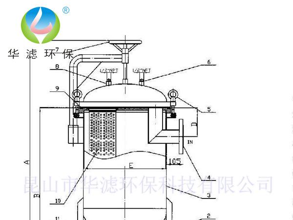 袋式过滤器